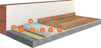 System for Parquetry in Bathrooms