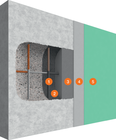 System for Structural Repair (PCC)