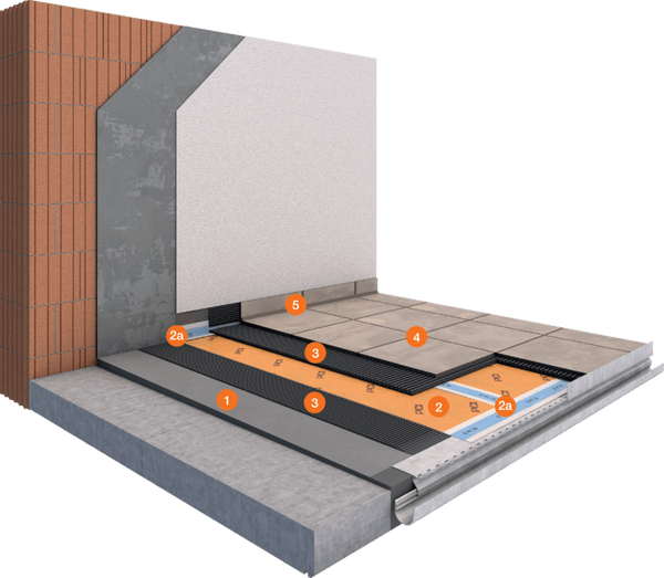 System III Balkon / Terrasse