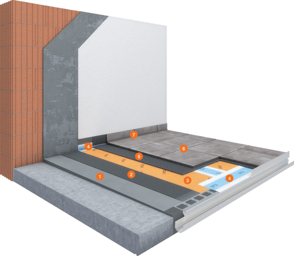 System III Balkon / Terrasse